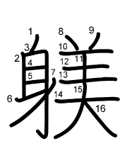 Thứ tự nét chữ 躾