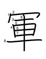 Thứ tự nét chữ 軍