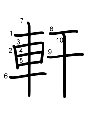 Thứ tự nét chữ 軒
