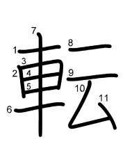 Thứ tự nét chữ 転