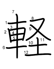 Thứ tự nét chữ 軽