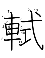 Thứ tự nét chữ 軾