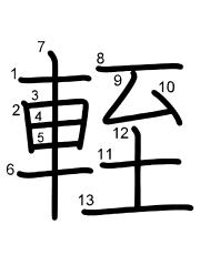 Thứ tự nét chữ 輊