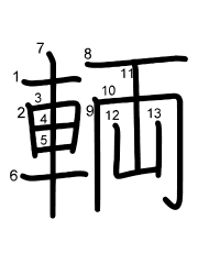 Thứ tự nét chữ 輌