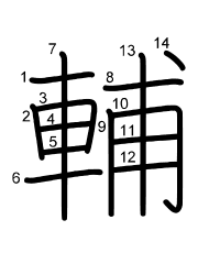 Thứ tự nét chữ 輔