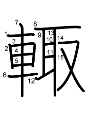 Thứ tự nét chữ 輙