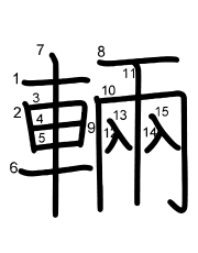 Thứ tự nét chữ 輛