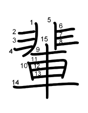 Thứ tự nét chữ 輩