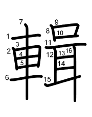 Thứ tự nét chữ 輯