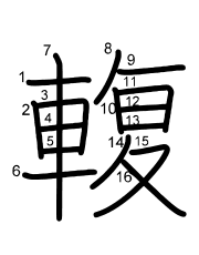 Thứ tự nét chữ 輹