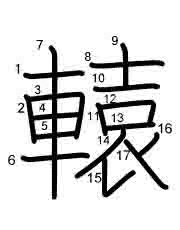 Thứ tự nét chữ 轅
