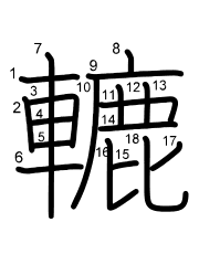 Thứ tự nét chữ 轆