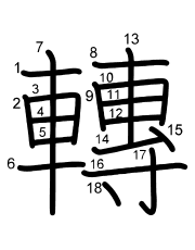 Thứ tự nét chữ 轉