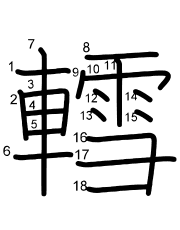 Thứ tự nét chữ 轌