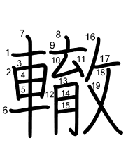 Thứ tự nét chữ 轍
