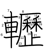 Thứ tự nét chữ 轣
