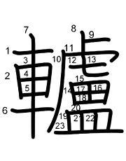 Thứ tự nét chữ 轤