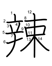 Thứ tự nét chữ 辣