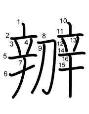 Thứ tự nét chữ 辧