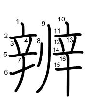 Thứ tự nét chữ 辨