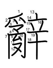 Thứ tự nét chữ 辭