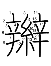 Thứ tự nét chữ 辮