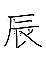 Thứ tự nét chữ 辰