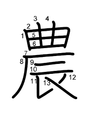 Thứ tự nét chữ 農