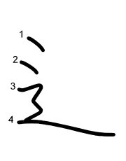 Thứ tự nét chữ 辶