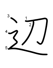 Thứ tự nét chữ 辺