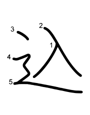 Thứ tự nét chữ 込