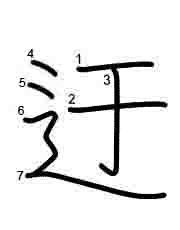 Thứ tự nét chữ 迂