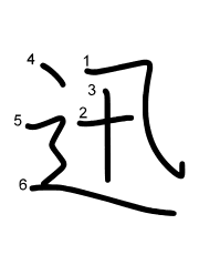Thứ tự nét chữ 迅