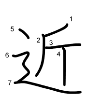 Thứ tự nét chữ 近
