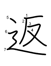 Thứ tự nét chữ 返