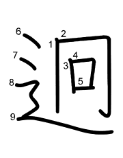 Thứ tự nét chữ 迥