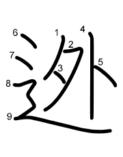 Thứ tự nét chữ 迯