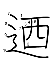 Thứ tự nét chữ 迺