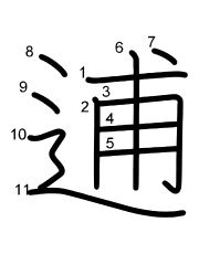 Thứ tự nét chữ 逋