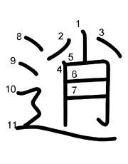 Thứ tự nét chữ 逍