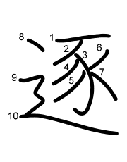 Thứ tự nét chữ 逐
