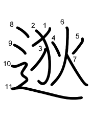 Thứ tự nét chữ 逖
