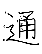 Thứ tự nét chữ 通