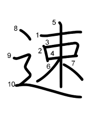 Thứ tự nét chữ 速