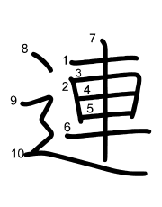 Thứ tự nét chữ 連