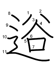 Thứ tự nét chữ 逧