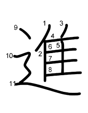 Thứ tự nét chữ 進