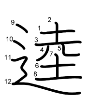Thứ tự nét chữ 逵