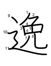 Thứ tự nét chữ 逸