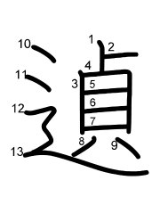 Thứ tự nét chữ 遉
